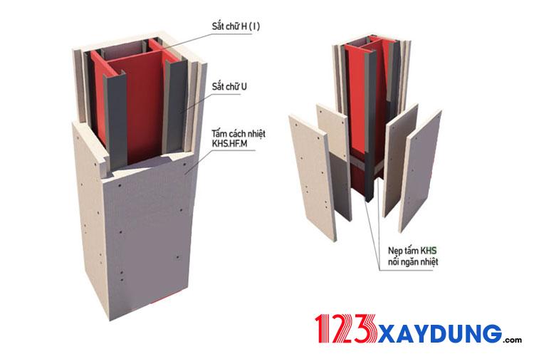 Ứng dụng ốp 4 mặt cột cùng kết cấu thép với 2 lớp tấm cách nhiệt KHS.HF.M.